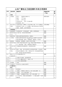 山东广播电台卫星直播车车体分项清单