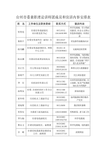 市宣讲座doc-椒江新闻网