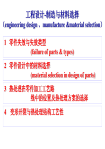 工程设计-制造与材料选择(ppt 47)