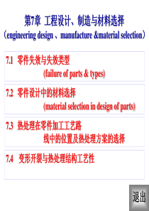 工程设计-制造与材料选择--零件失效与失效类型(ppt 47)