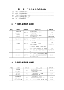 广告公关人员绩效考核