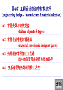 工程设计制造中材料选择（PPT47页)