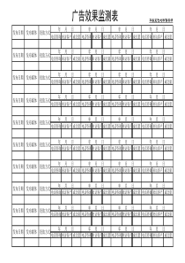广告效果监测表