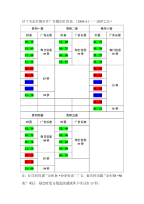 广告时段表