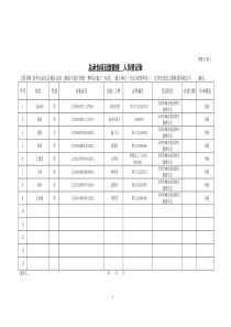 施工单位施工安全资料用表_2