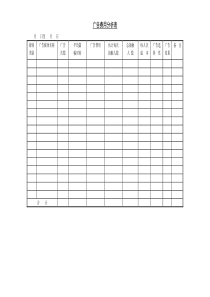 广告费用分析表-1