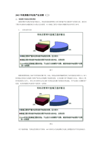 我国数字电视产业回顾（二）