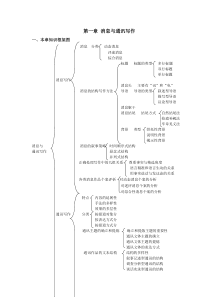 新闻实务写作