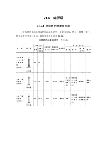 施工手册(第四版)第二十一章构筑物工程21-6 电视塔