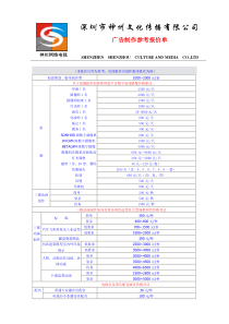 某有限公司广告制作参考报价单