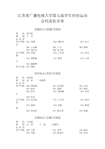 江苏省广播电视大学第七届学生田径运动会代表队名单