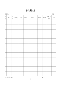 施工现场安全技术资料表格