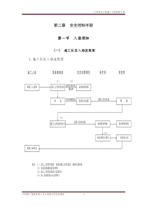 施工现场安全控制手册