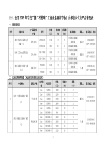 浙江省广播电视局