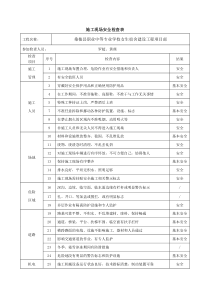 施工现场安全检查表