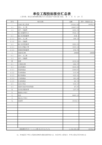 湖北日报传媒集团楚天181文化创意产业园安装