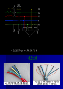 施工现场安全用电PPT