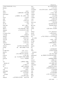 牛津高中英语单词表(单元M1-M4)整理完全汇总 无广告 无背景 更清晰