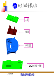 电视机结构说明