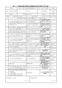 本工程安全强条填写样表及要求