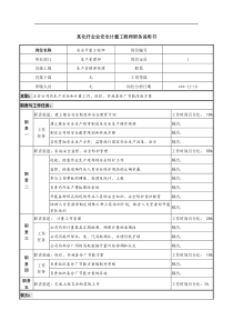 某化纤企业安全计量工程师职务说明书