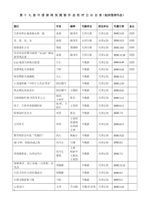 第十九届中国新闻奖摄影作品初评公示目