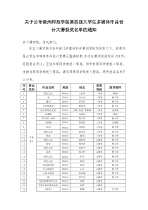 第四届大学生多媒体作品设计大赛获奖名单