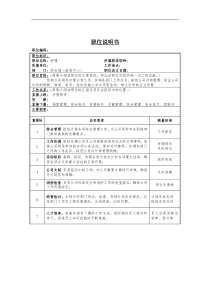 经理（兼新闻中心主任）岗位说明书