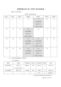 自然佳境5月份广告计划安排（再修改）