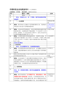 芯联科技企业电视宣传片(5分钟剧本)