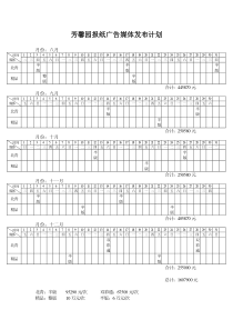 芳馨园报纸广告媒体发布计划