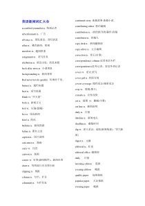 英语新闻常用词汇大全