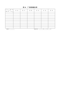 表34  广告投放建议表
