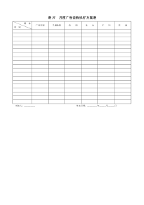 表37  月度广告宣传执行方案表