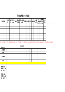 表7--代表处平面广告申请(表代表处填写)