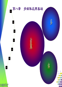 计算机基础之多媒体应用基础
