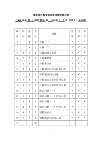 课堂现代教学媒体使用情况登记表(XXXX)