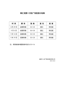 锦汇花园9月份广告投放计划表