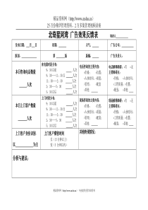 长春北奇星河湾广告效果反馈表