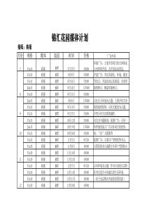 锦汇花园广告计划