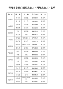 青岛市各部门新闻发言人(网络发言人)名单