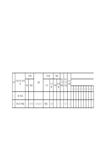 建筑工程施工课程设计及施工进度计划表