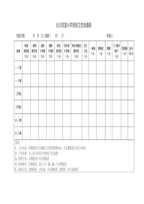 教室卫生检查表附标准