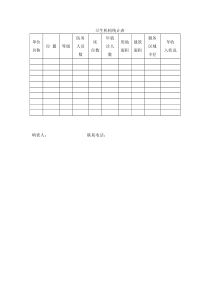 卫生机构统计表