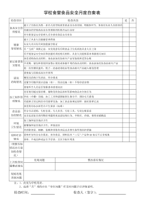 学校食堂食品安全月度自查表