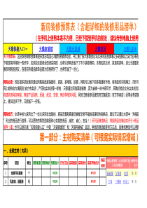 新房装修预算表-含超详细的装修用品清单