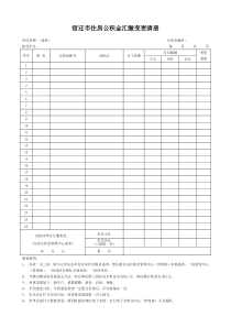 2-宿迁市住房公积金汇缴变更清册