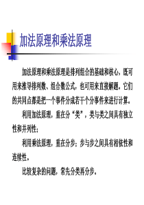 《排列组合专题》PPT课件