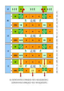 新楼楼层应急疏散示意图