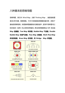 八种基本的思维导图